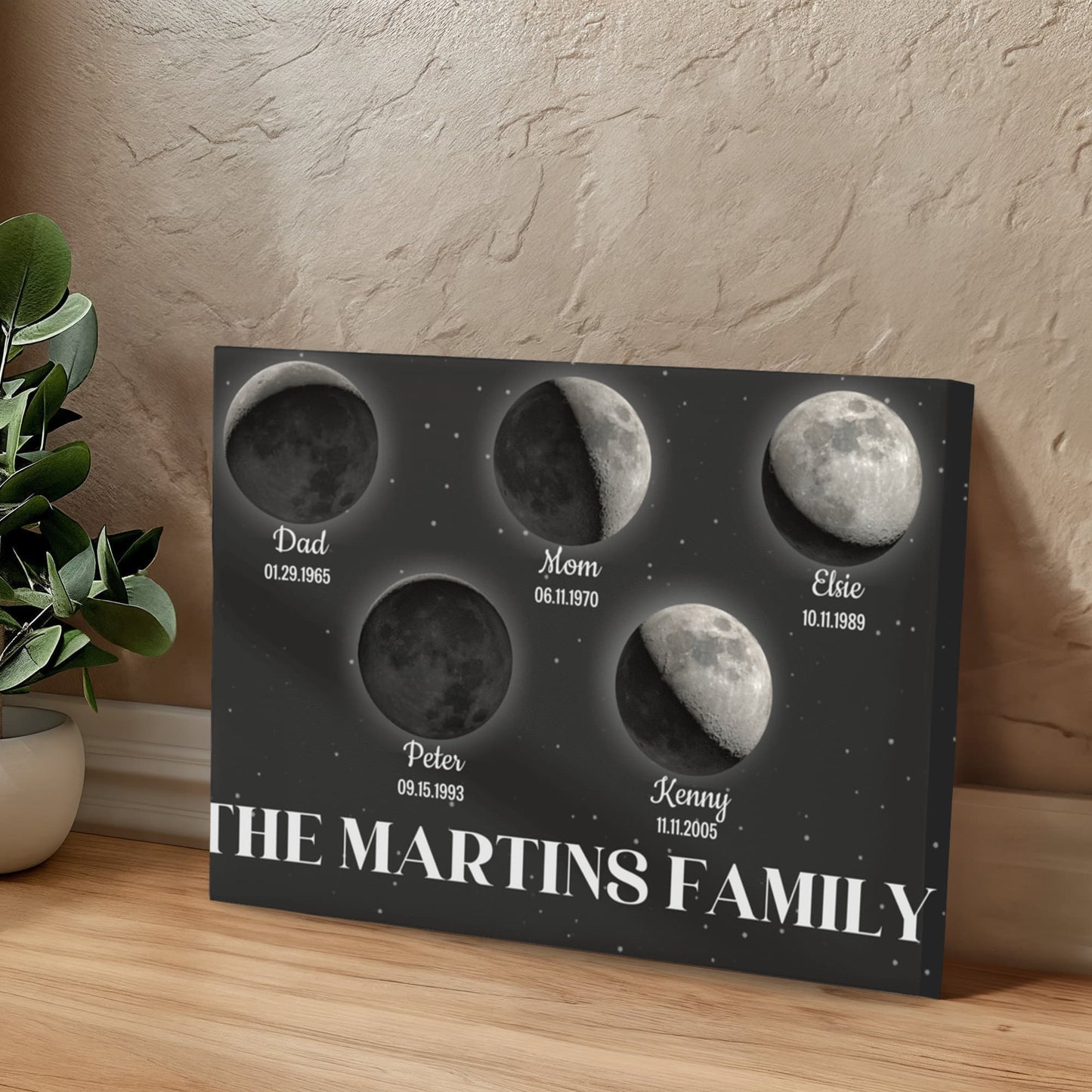 Family Members Birth Dates Moon Phases