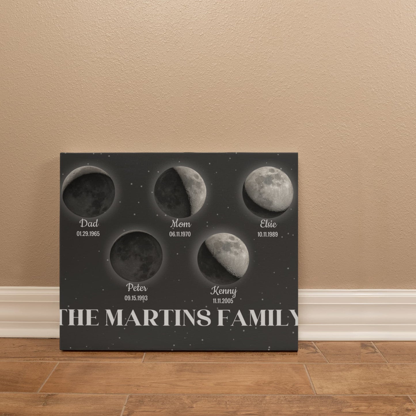 Family Members Birth Dates Moon Phases