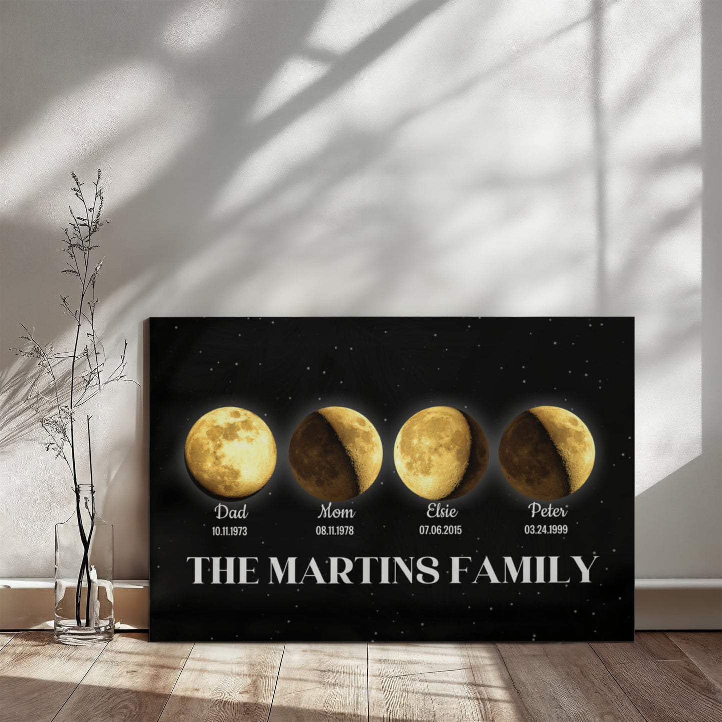 Family Members Birth Dates Moon Phases 2