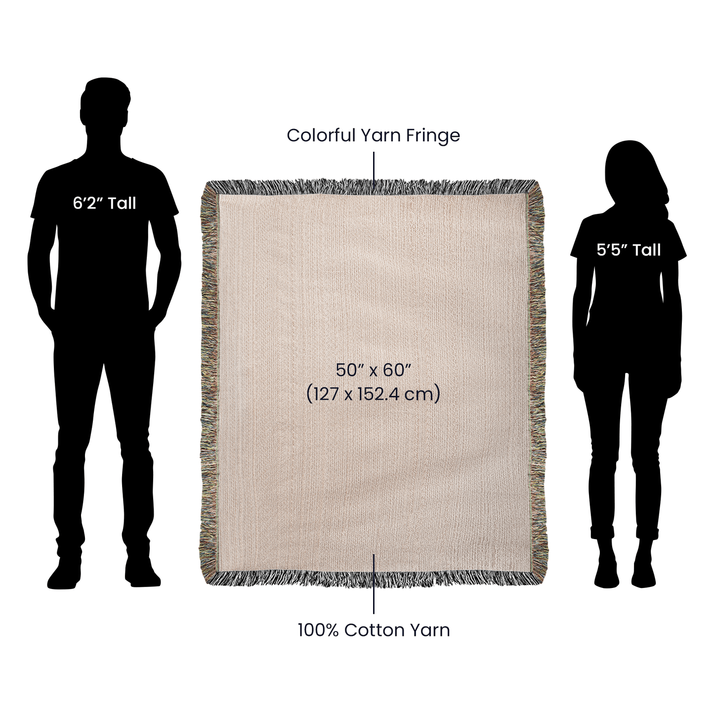Custom Traditional Heritage Family Tree Blanket With Custom Names, Personalized Sentimental Ancestry Woven Decor, Cottagecore Tapestry Throw