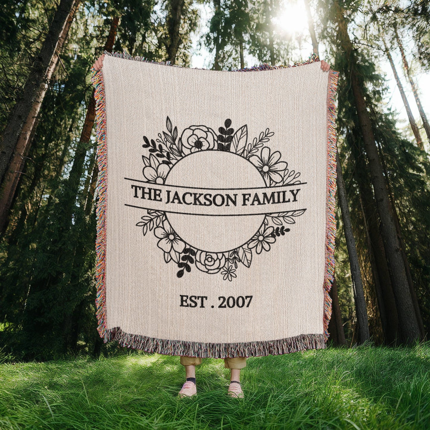 Personalized  Blanket Family Name Gift, Custom Throw Blanket, Customized Holiday Woven  Décor, Custom Christmas Gift For Mom
