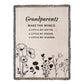Grandparent Gift  Woven Flower Throw, Christmas Gift For Grandma Or Grandpa, Gift From Grandchild, Grandparents Make the world Softer