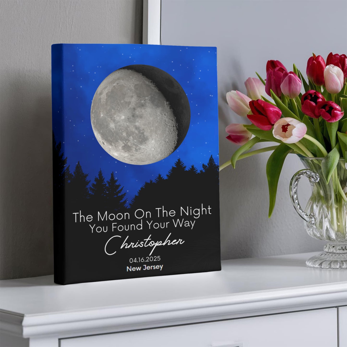 Sobriety Anniversary Moon Phase