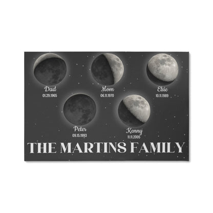 Family Members Birth Dates Moon Phases