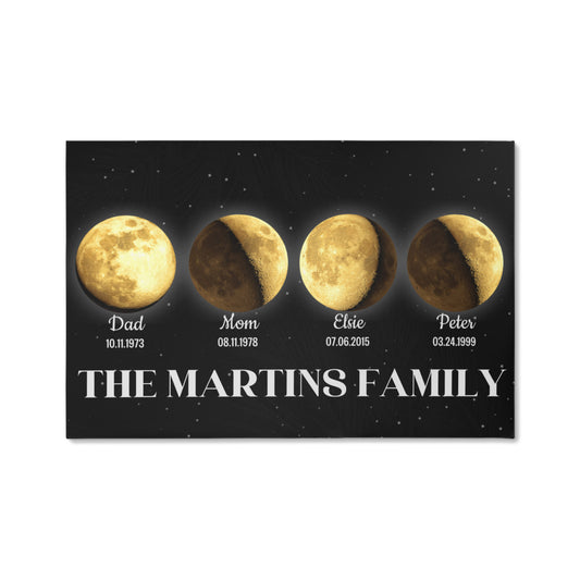 Family Members Birth Dates Moon Phases  2