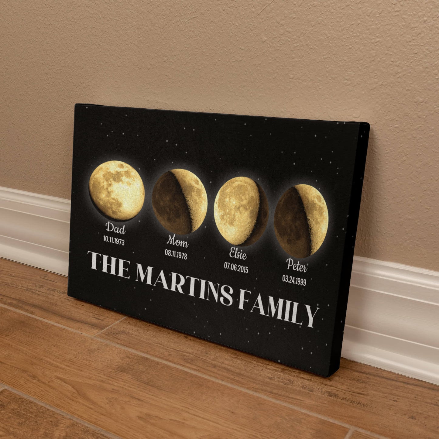 Family Members Birth Dates Moon Phases  2