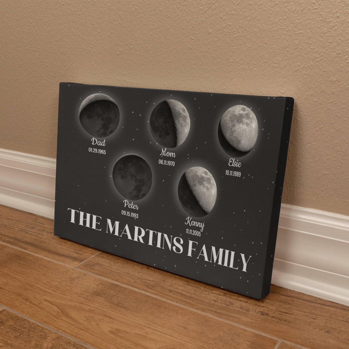 Family Members Birth Dates Moon Phases
