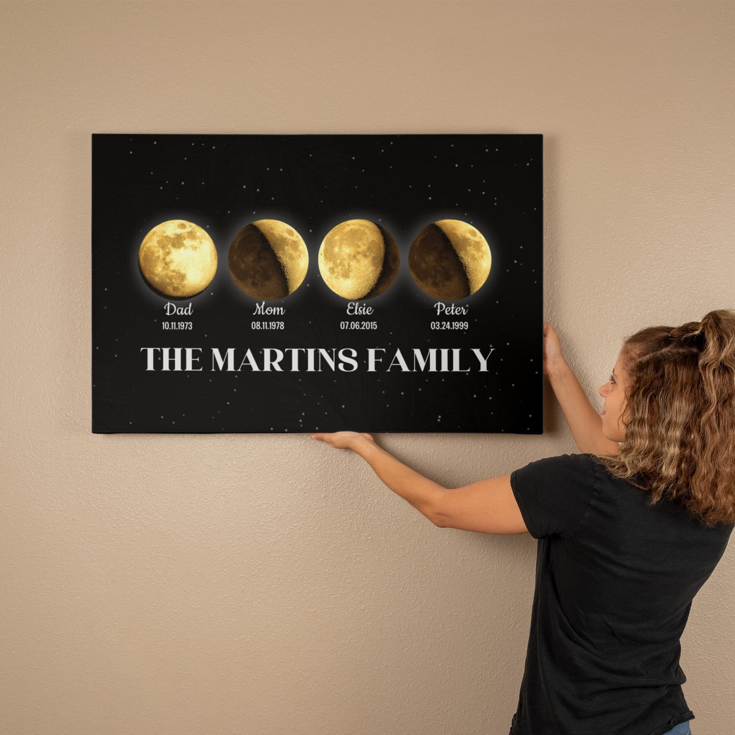 Family Members Birth Dates Moon Phases  2