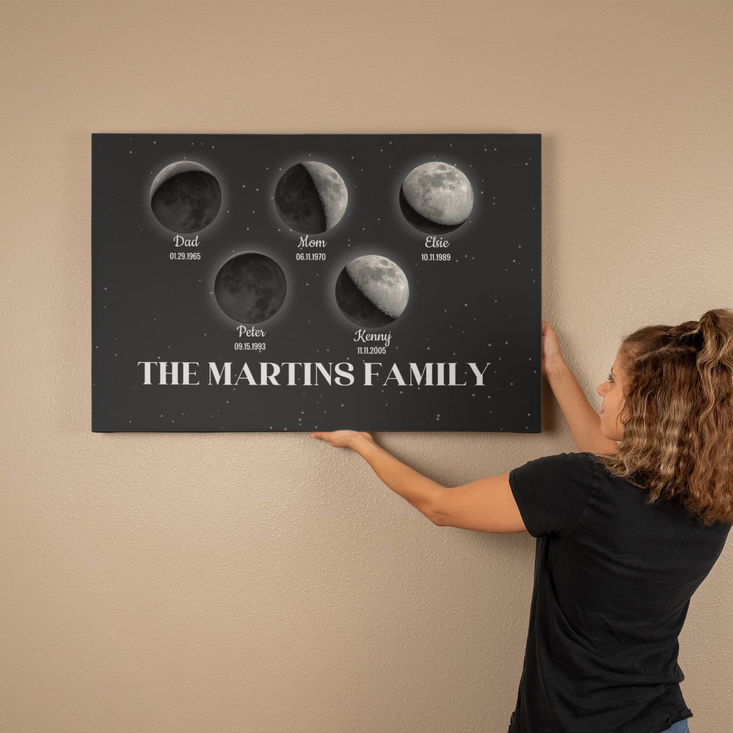 Family Members Birth Dates Moon Phases