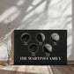 Family Members Birth Dates Moon Phases
