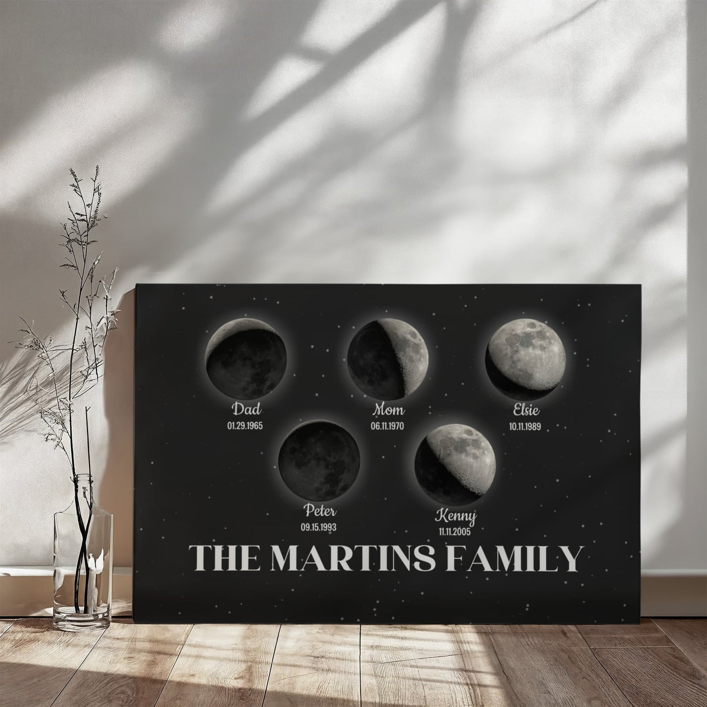 Family Members Birth Dates Moon Phases