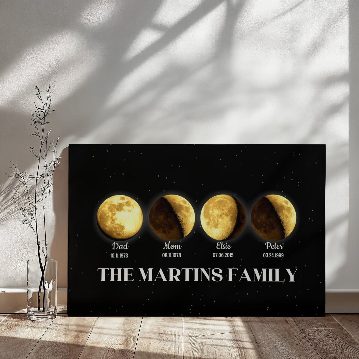 Family Members Birth Dates Moon Phases  2