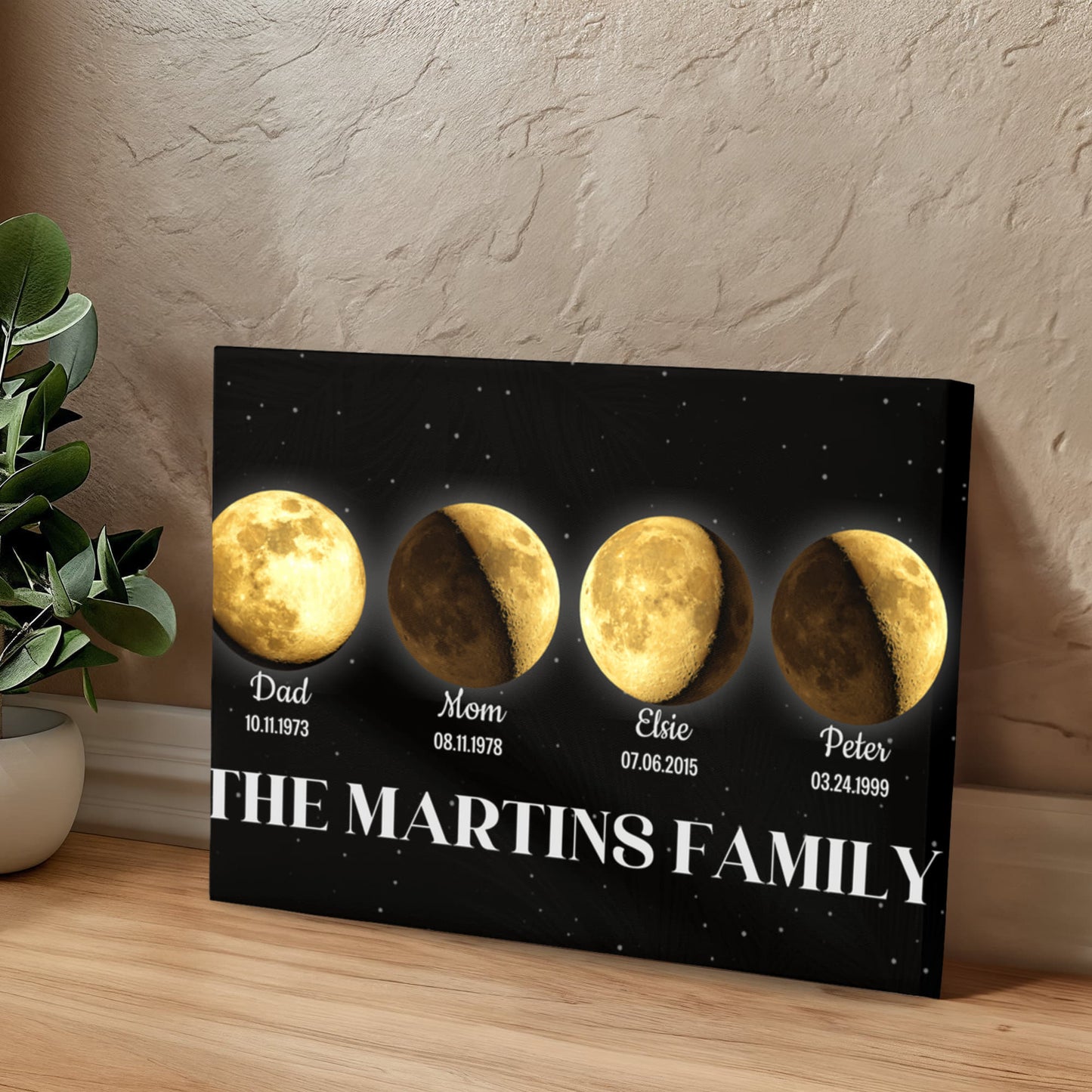 Family Members Birth Dates Moon Phases  2