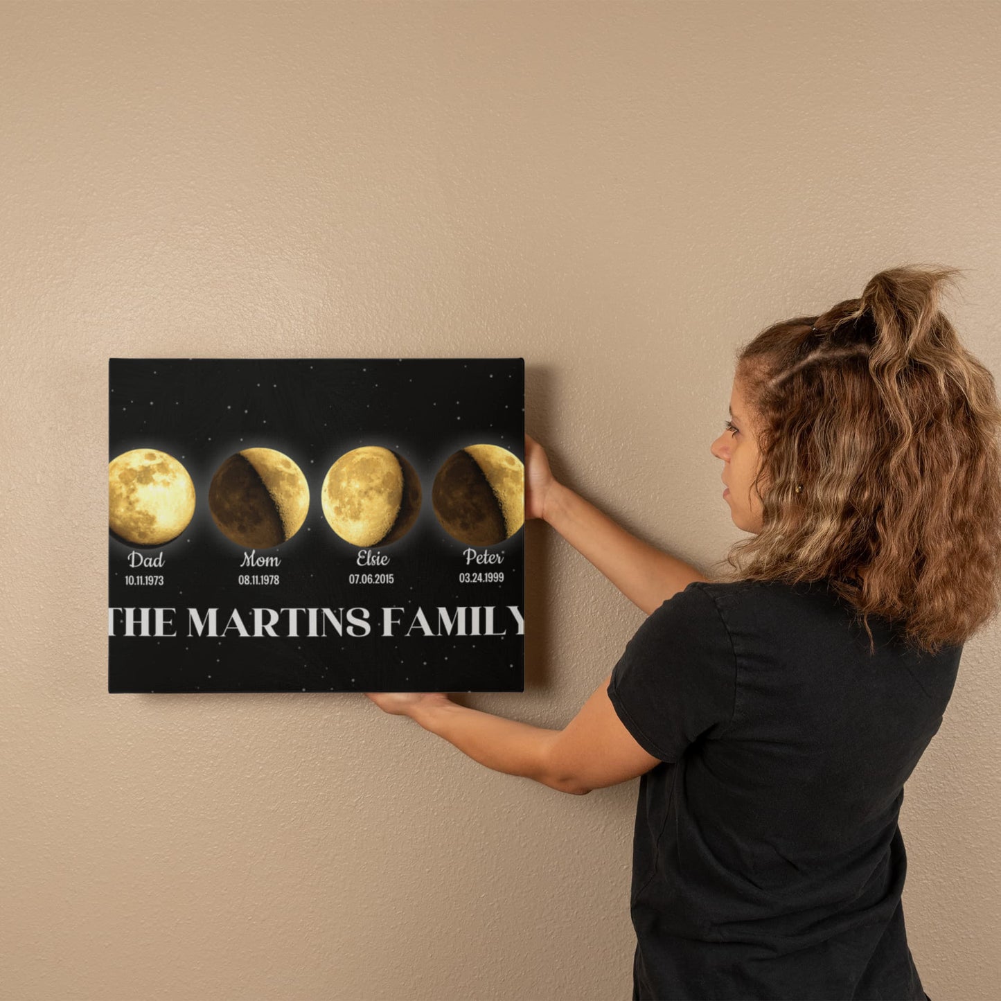 Family Members Birth Dates Moon Phases  2