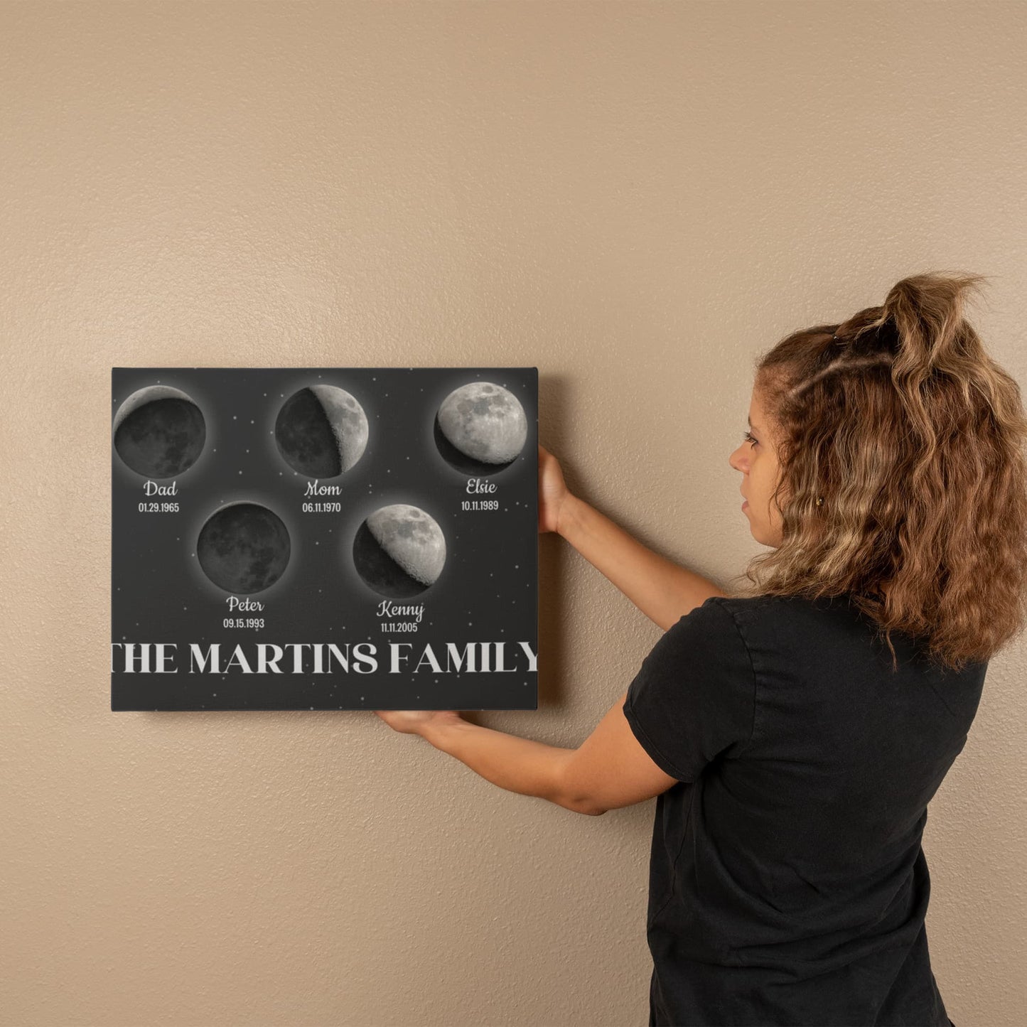 Family Members Birth Dates Moon Phases