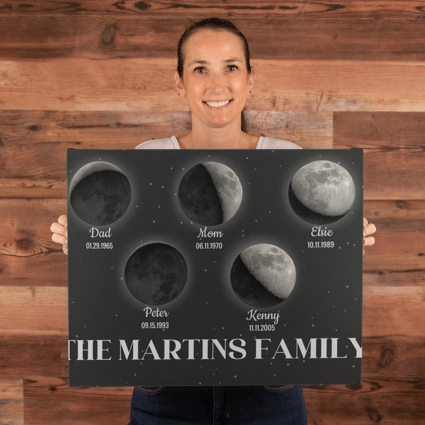 Family Members Birth Dates Moon Phases