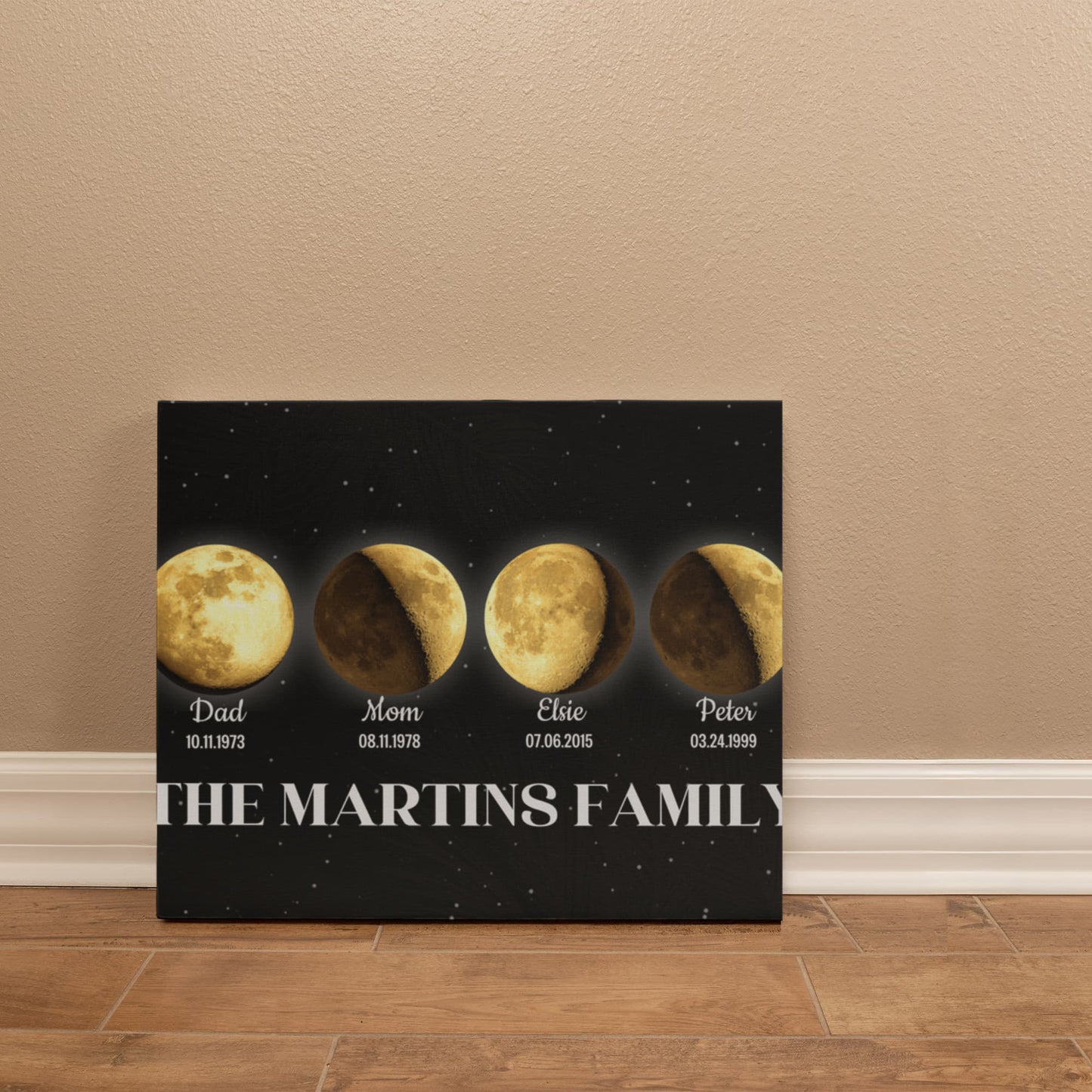 Family Members Birth Dates Moon Phases  2