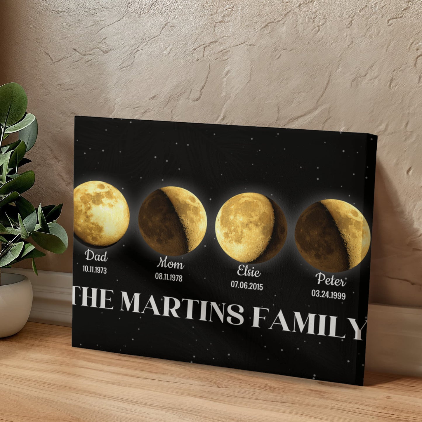 Family Members Birth Dates Moon Phases  2