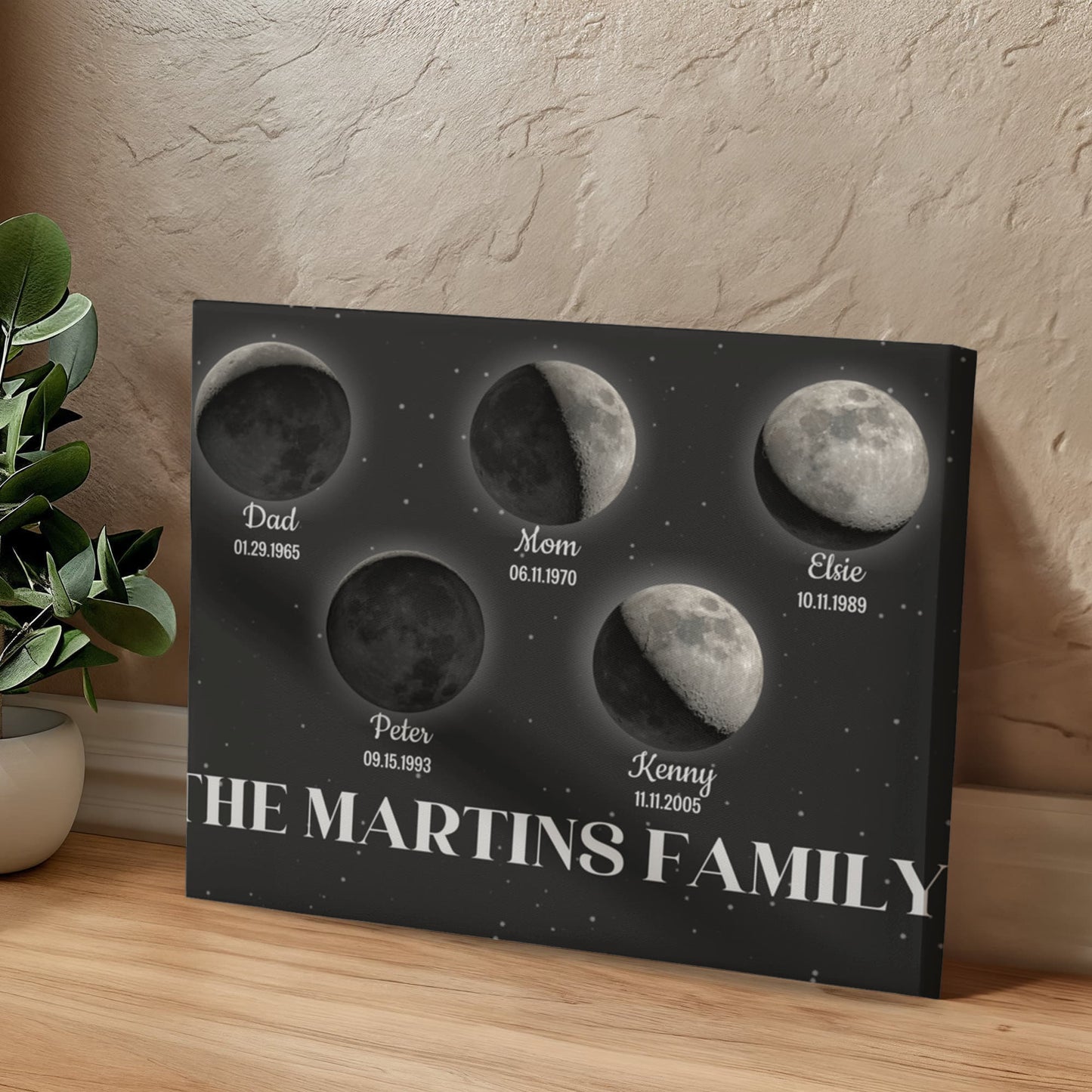 Family Members Birth Dates Moon Phases