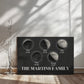 Family Members Birth Dates Moon Phases