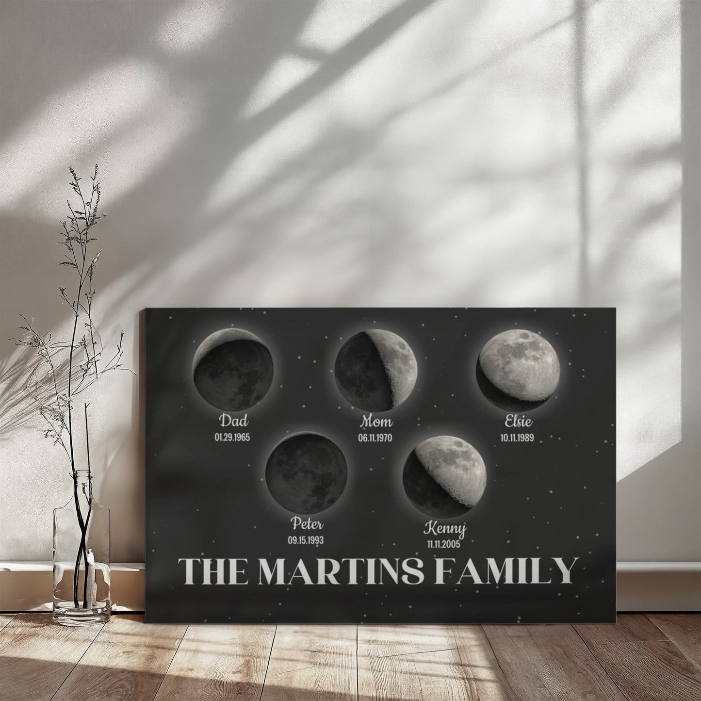 Family Members Birth Dates Moon Phases